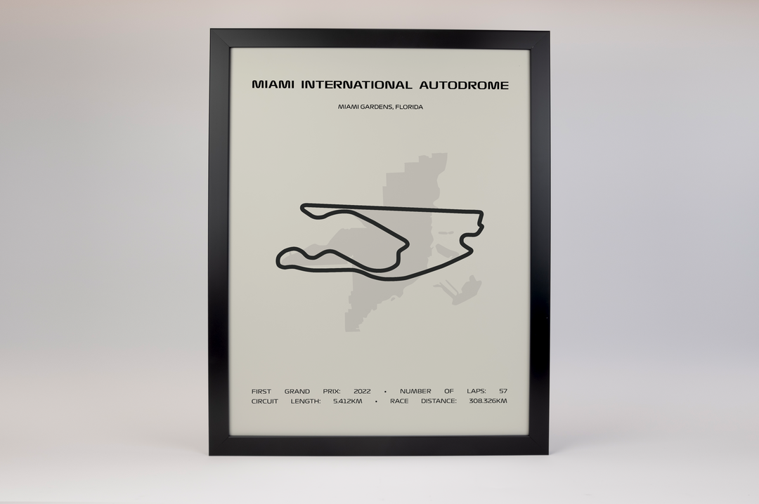 Miami International Autodrome Poster – Minimal Series