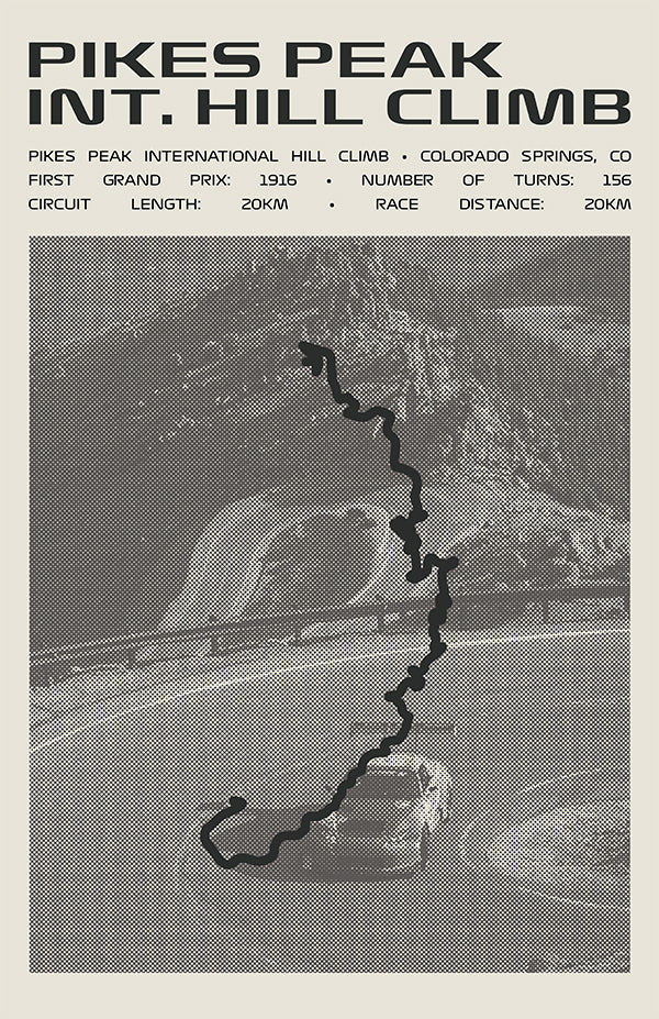 Pikes Peak International Hill Climb Poster – Picture Series