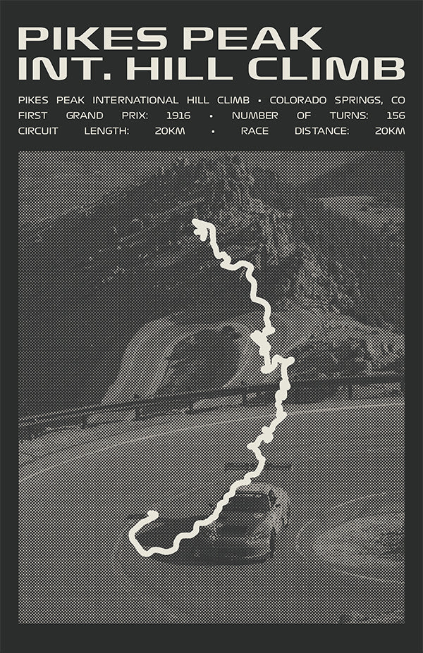 Pikes Peak International Hill Climb Poster – Picture Series