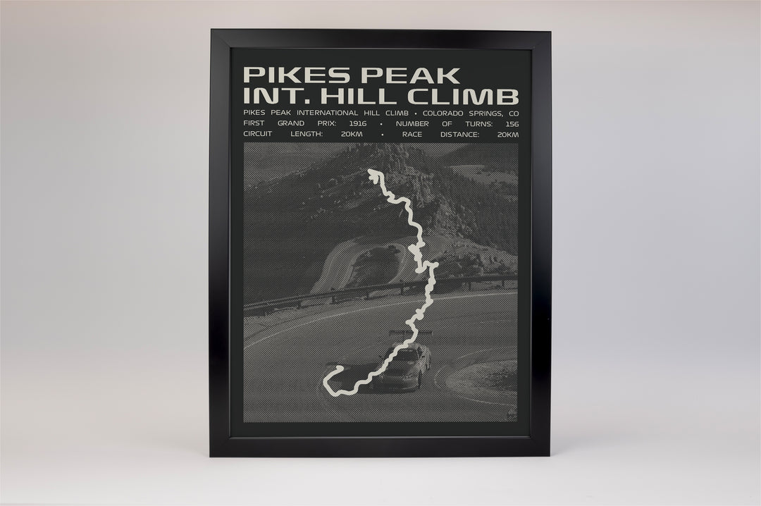 Pikes Peak International Hill Climb Poster – Picture Series