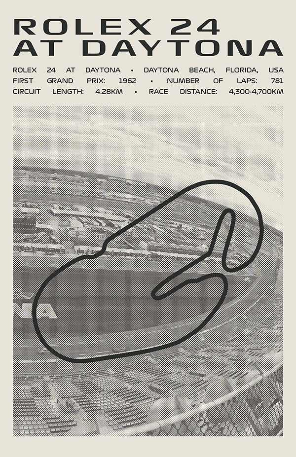Rolex 24 at Daytona Poster – Picture Series