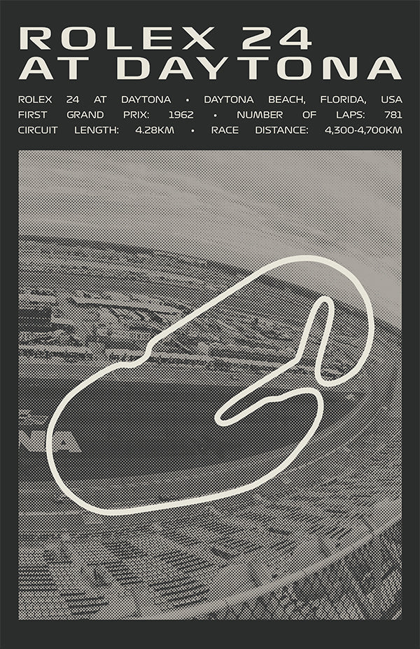 Rolex 24 at Daytona Poster – Picture Series