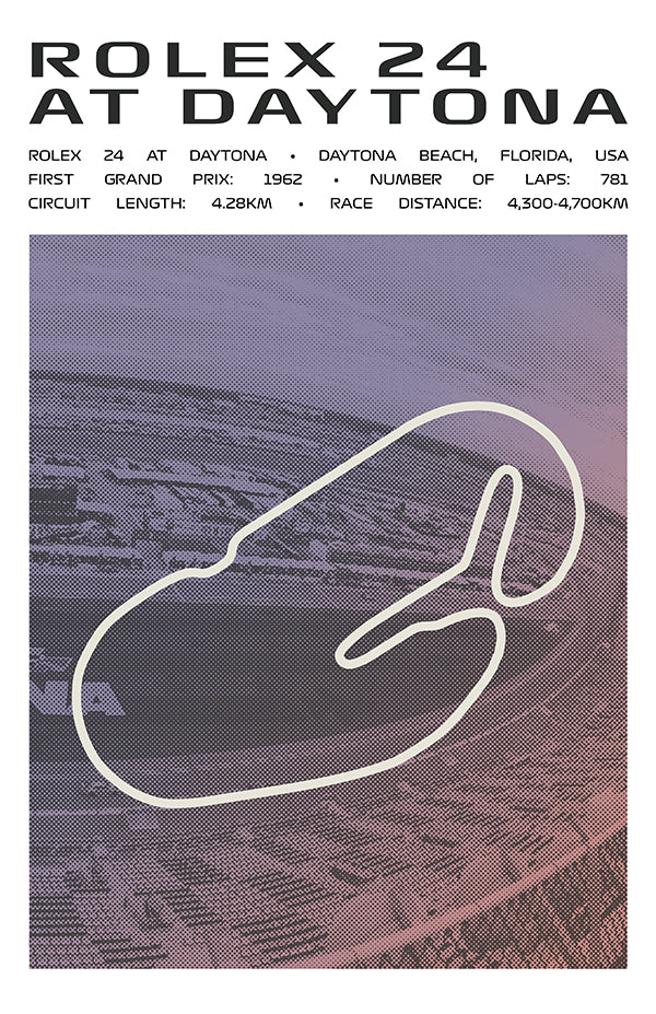 Rolex 24 at Daytona Poster – Picture Series
