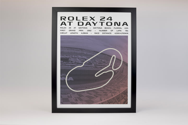 Rolex 24 at Daytona Poster – Picture Series