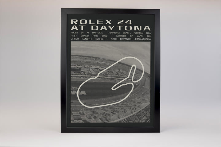 Rolex 24 at Daytona Poster – Picture Series