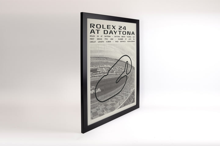 Rolex 24 at Daytona Poster – Picture Series