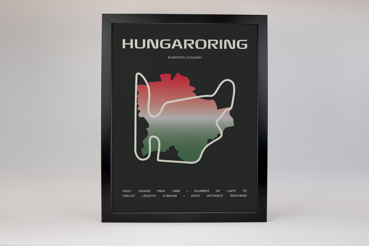Hungaroring Poster – Minimal Series